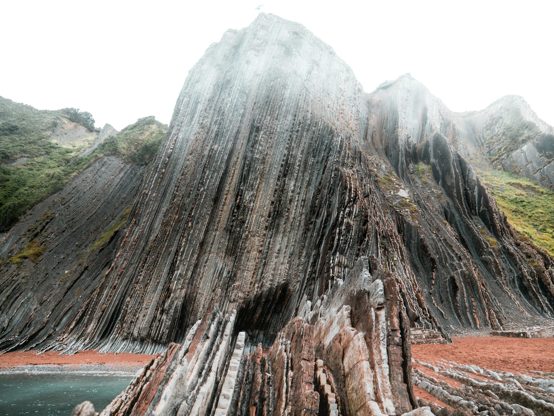 🐉 El Desembarco de los Dragones: Cómo dominar la Playa de Itzurun (Zumaia)