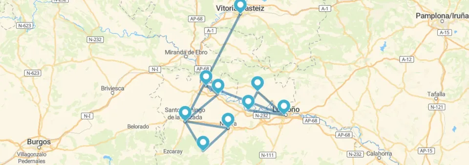 itinerario sugerido