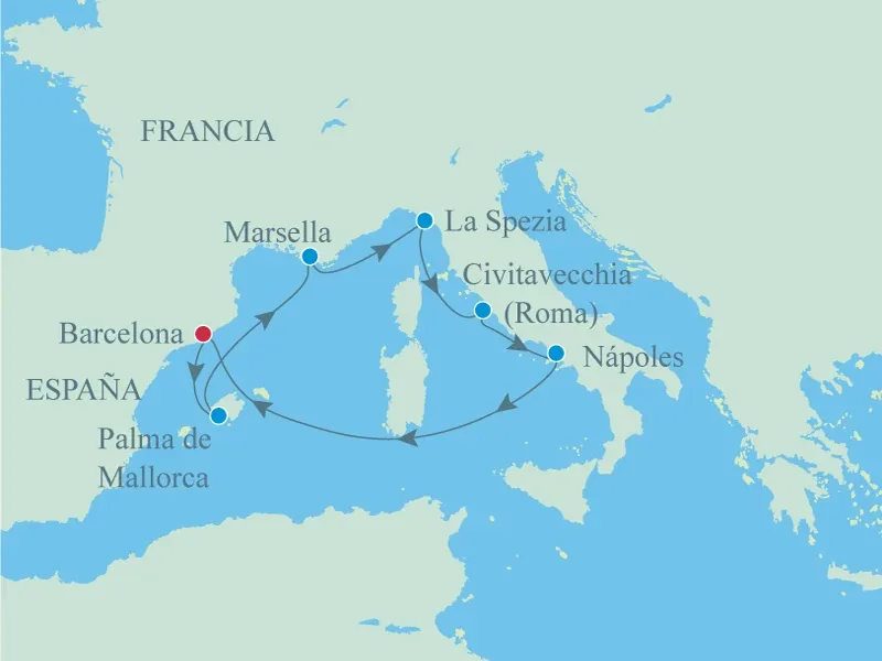 itinerario